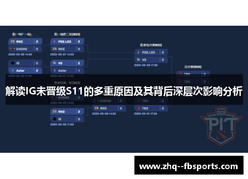 解读IG未晋级S11的多重原因及其背后深层次影响分析 解读IG未晋级S11的多重原因及其背后深层次影响分析