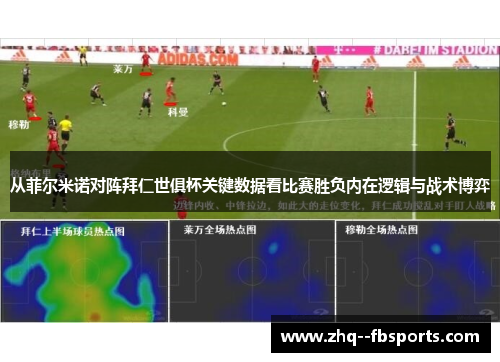 从菲尔米诺对阵拜仁世俱杯关键数据看比赛胜负内在逻辑与战术博弈 从菲尔米诺对阵拜仁世俱杯关键数据看比赛胜负内在逻辑与战术博弈