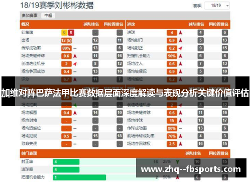 加维对阵巴萨法甲比赛数据层面深度解读与表现分析关键价值评估 加维对阵巴萨法甲比赛数据层面深度解读与表现分析关键价值评估