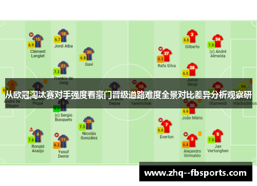 从欧冠淘汰赛对手强度看豪门晋级道路难度全景对比差异分析观察研 从欧冠淘汰赛对手强度看豪门晋级道路难度全景对比差异分析观察研