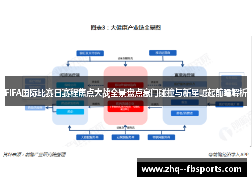 FIFA国际比赛日赛程焦点大战全景盘点豪门碰撞与新星崛起前瞻解析 FIFA国际比赛日赛程焦点大战全景盘点豪门碰撞与新星崛起前瞻解析